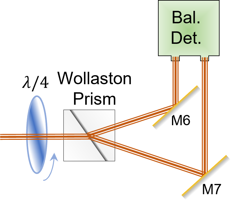 opt_lib_sub_bal_detector_03.png